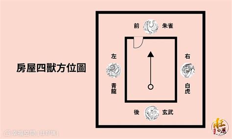 大門龍邊碰壁|【風水特輯】大門龍邊虎邊影響家運！開口設在「這邊。